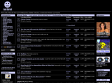 go here if you are bored - game in one